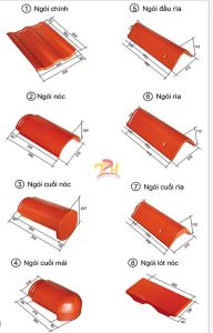 Phụ kiện cao cấp